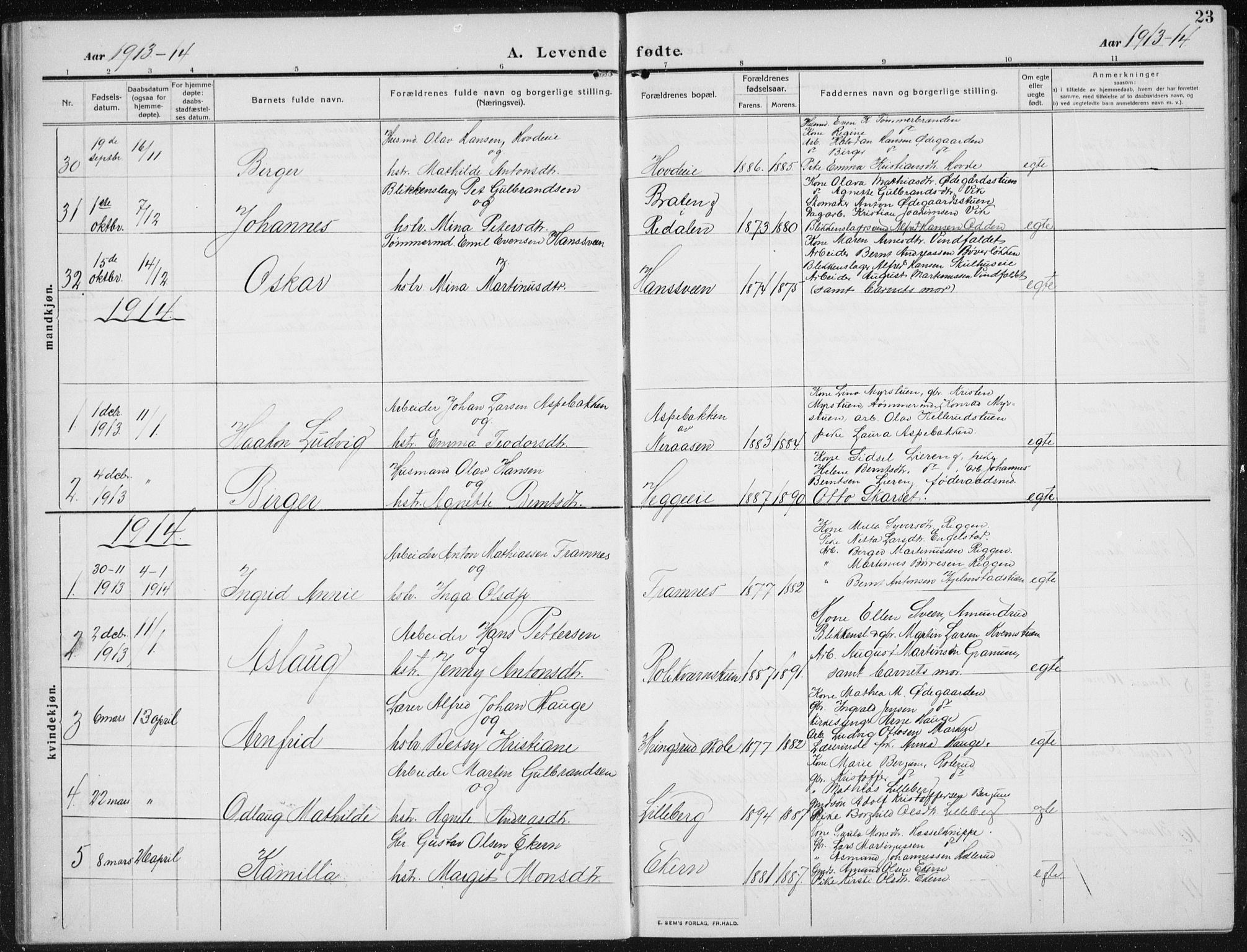 Biri prestekontor, SAH/PREST-096/H/Ha/Hab/L0006: Parish register (copy) no. 6, 1909-1938, p. 23