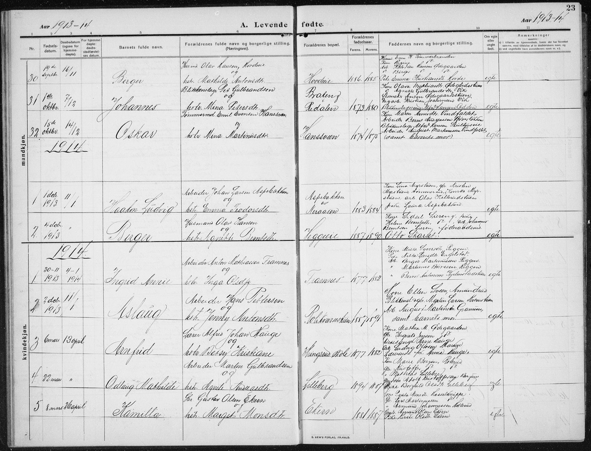 Biri prestekontor, AV/SAH-PREST-096/H/Ha/Hab/L0006: Parish register (copy) no. 6, 1909-1938, p. 23