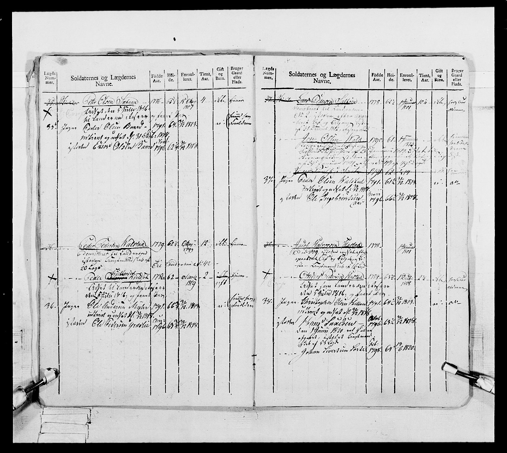 Generalitets- og kommissariatskollegiet, Det kongelige norske kommissariatskollegium, AV/RA-EA-5420/E/Eh/L0075c: 1. Trondheimske nasjonale infanteriregiment, 1811, p. 17