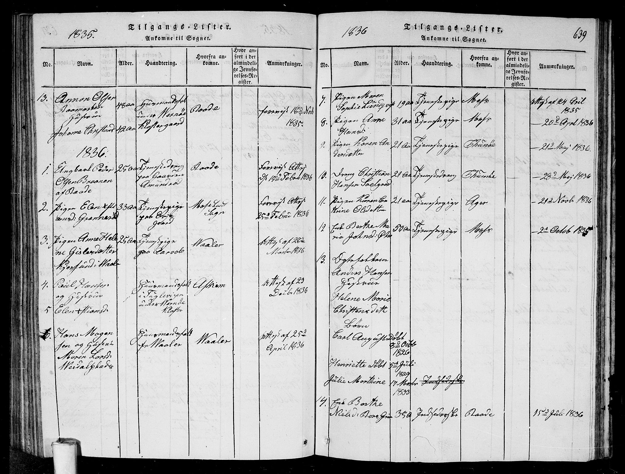 Rygge prestekontor Kirkebøker, AV/SAO-A-10084b/G/Ga/L0001: Parish register (copy) no. 1, 1814-1871, p. 638-639