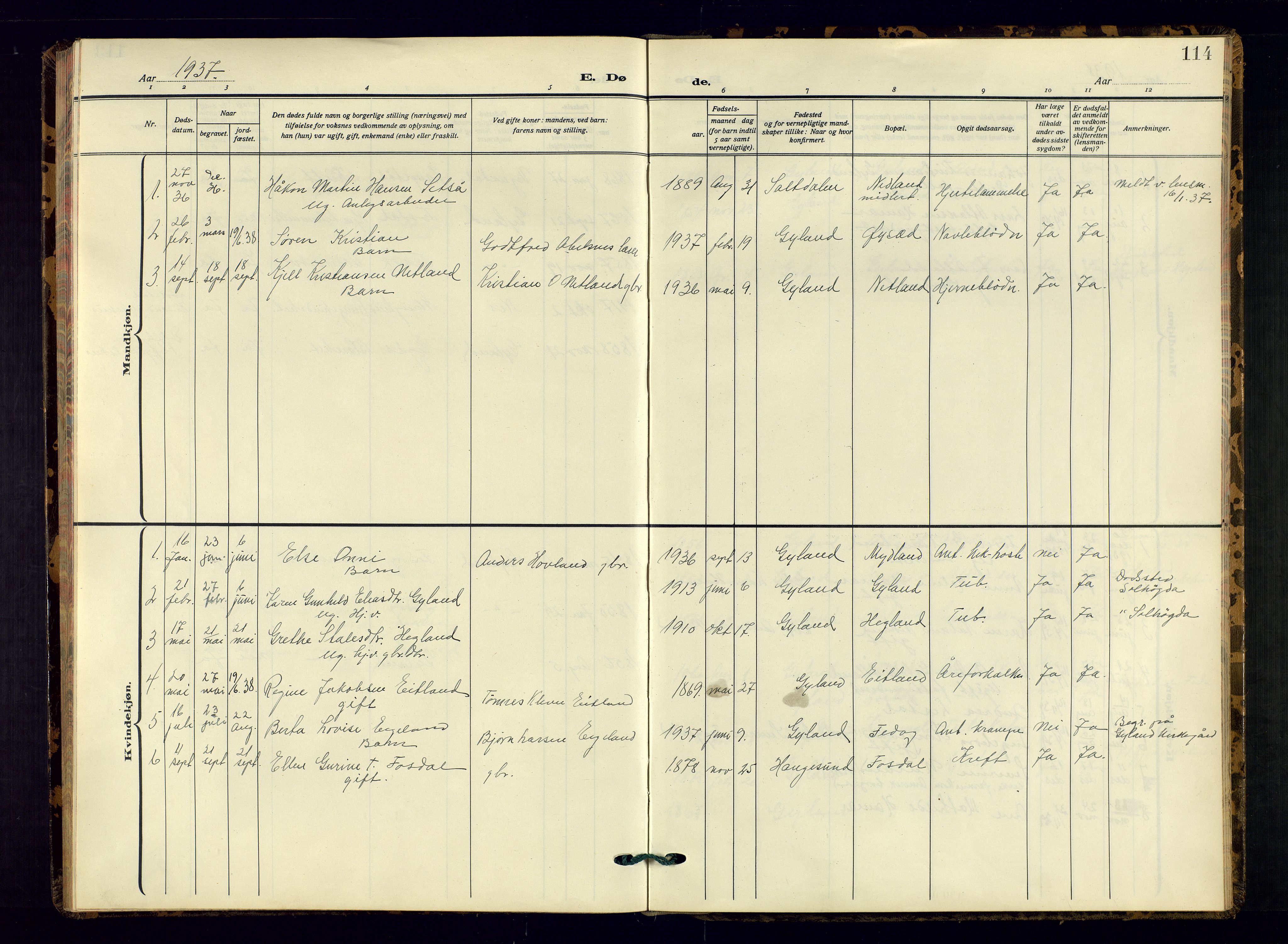 Bakke sokneprestkontor, SAK/1111-0002/F/Fb/Fbb/L0005: Parish register (copy) no. B 5, 1927-1947, p. 114