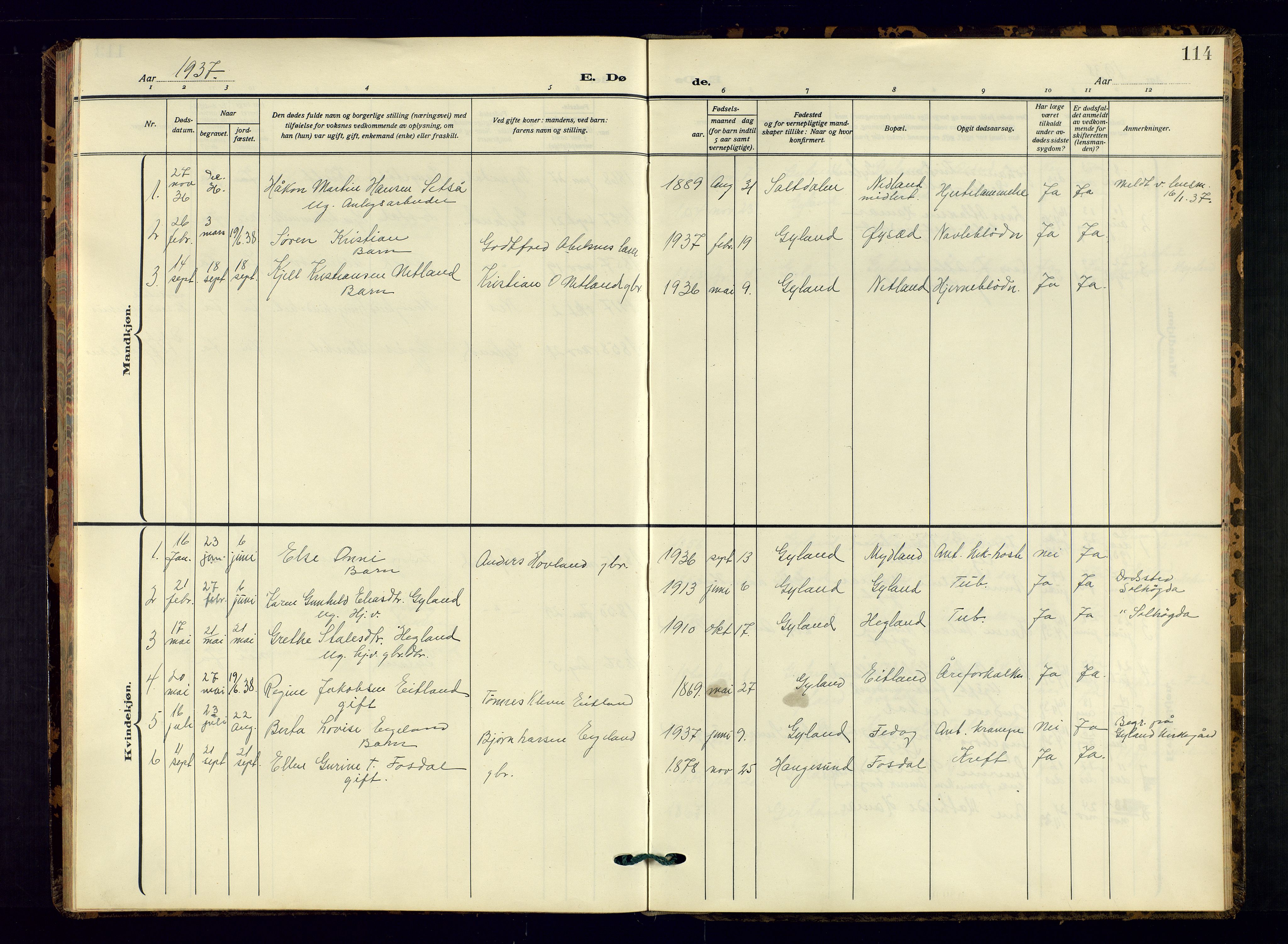 Bakke sokneprestkontor, AV/SAK-1111-0002/F/Fb/Fbb/L0005: Parish register (copy) no. B 5, 1927-1947, p. 114