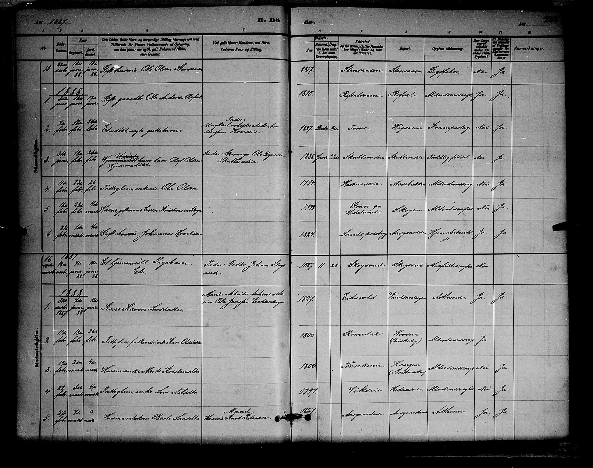 Stange prestekontor, SAH/PREST-002/L/L0008: Parish register (copy) no. 8, 1882-1895, p. 233