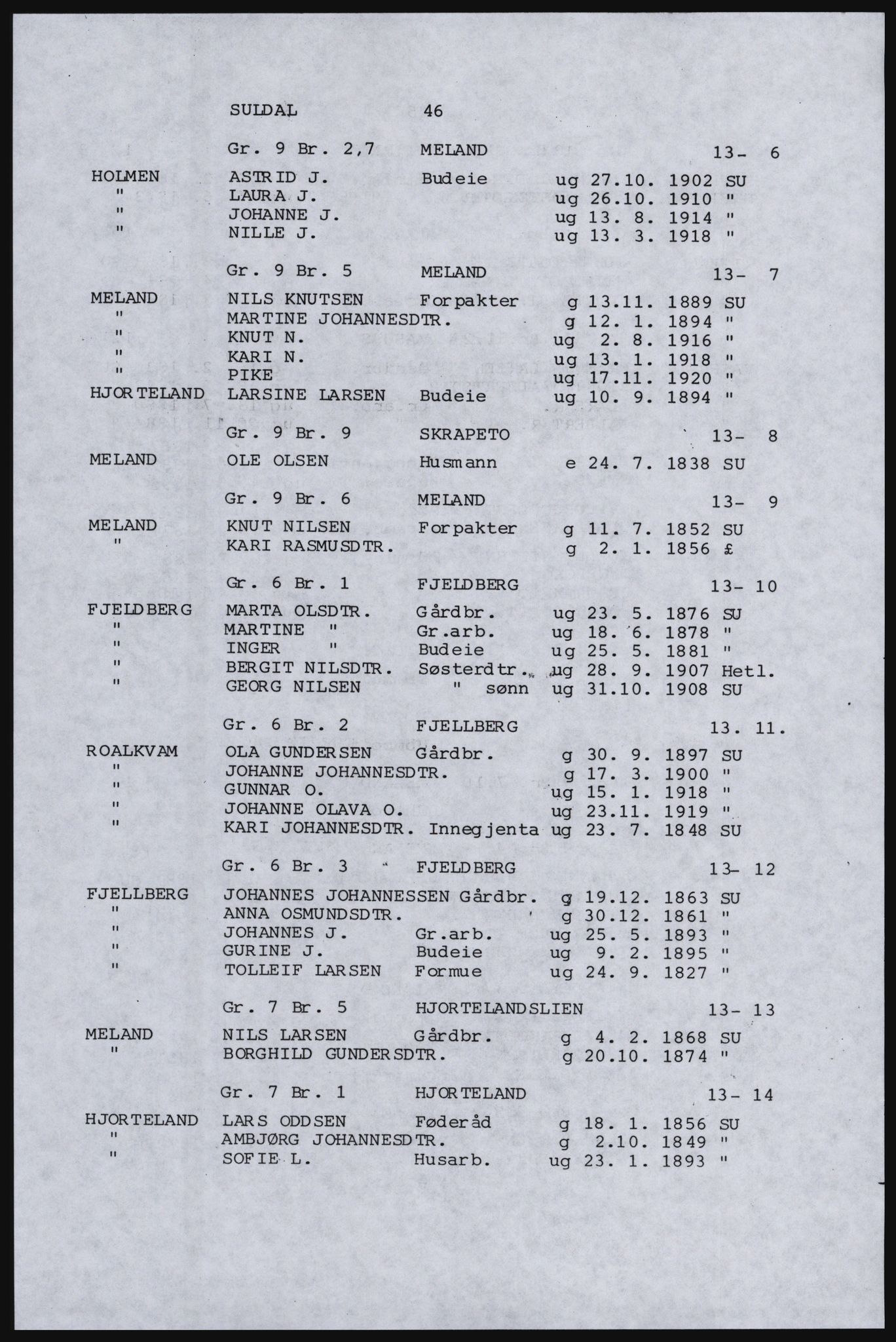 SAST, Copy of 1920 census for Inner Ryfylke, 1920, p. 278