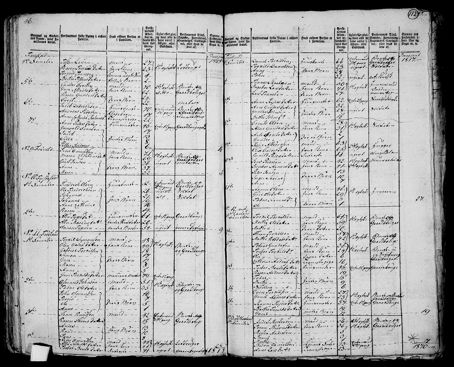 RA, 1801 census for 1019P Mandal, 1801, p. 111b-112a