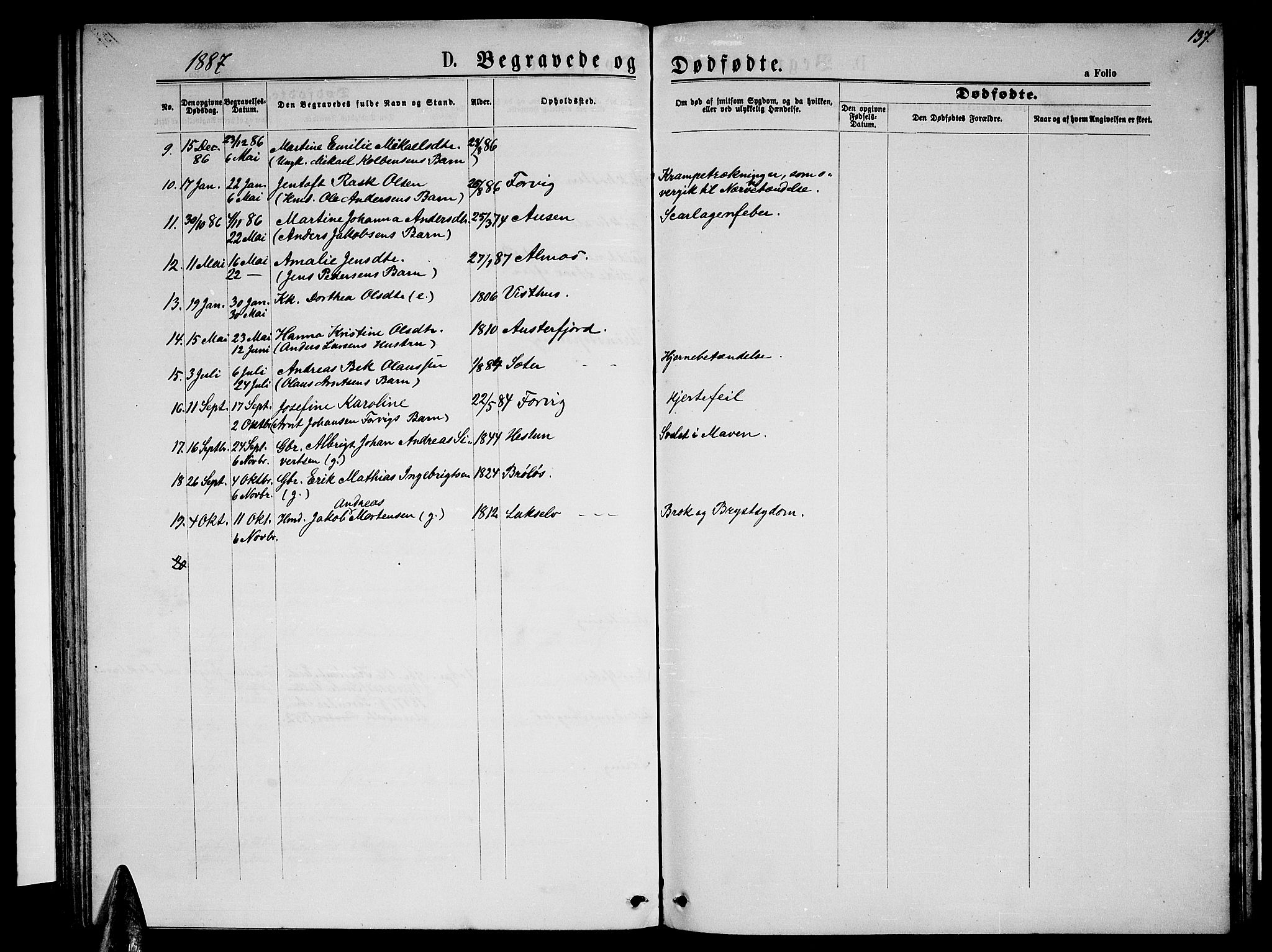 Ministerialprotokoller, klokkerbøker og fødselsregistre - Nordland, AV/SAT-A-1459/819/L0276: Parish register (copy) no. 819C02, 1869-1887, p. 137