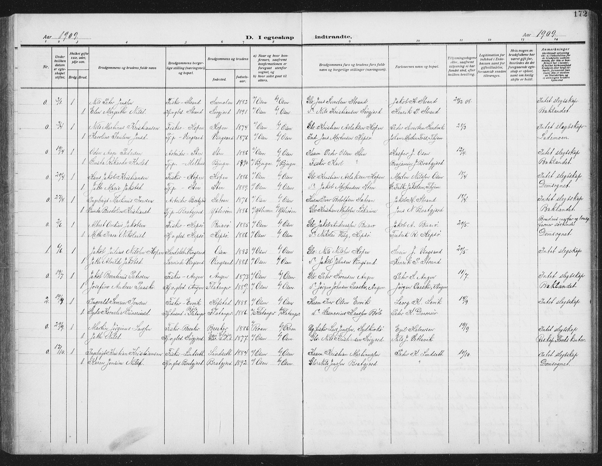Ministerialprotokoller, klokkerbøker og fødselsregistre - Sør-Trøndelag, SAT/A-1456/658/L0727: Parish register (copy) no. 658C03, 1909-1935, p. 172
