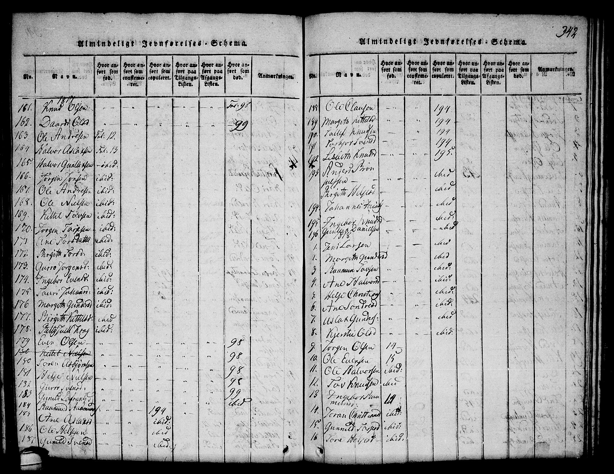 Seljord kirkebøker, SAKO/A-20/F/Fa/L0010: Parish register (official) no. I 10, 1815-1831, p. 342