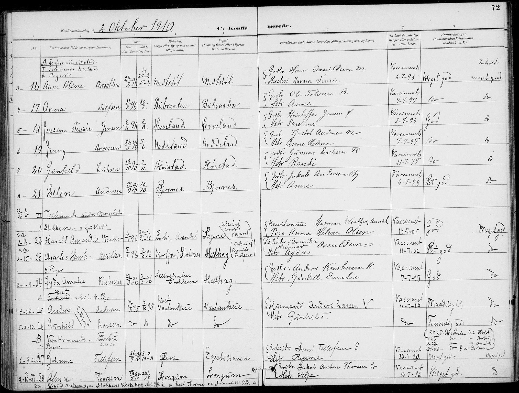 Austre Moland sokneprestkontor, AV/SAK-1111-0001/F/Fa/Faa/L0011: Parish register (official) no. A 11, 1894-1915, p. 72