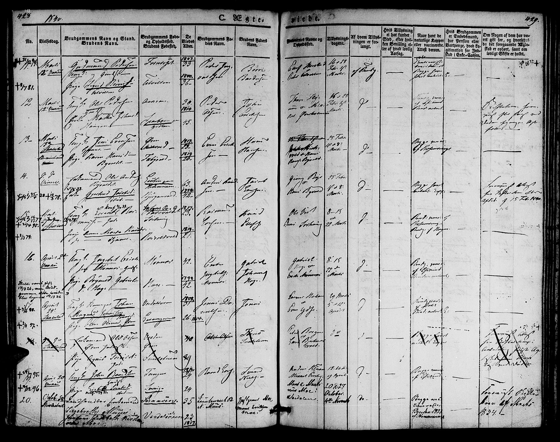 Ministerialprotokoller, klokkerbøker og fødselsregistre - Nord-Trøndelag, AV/SAT-A-1458/723/L0238: Parish register (official) no. 723A07, 1831-1840, p. 428-429