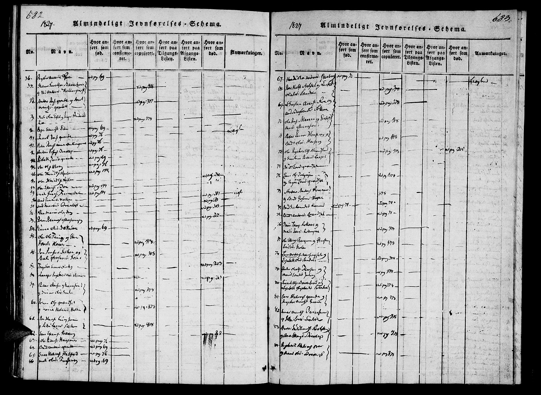 Ministerialprotokoller, klokkerbøker og fødselsregistre - Møre og Romsdal, AV/SAT-A-1454/592/L1023: Parish register (official) no. 592A02, 1820-1830, p. 682-683