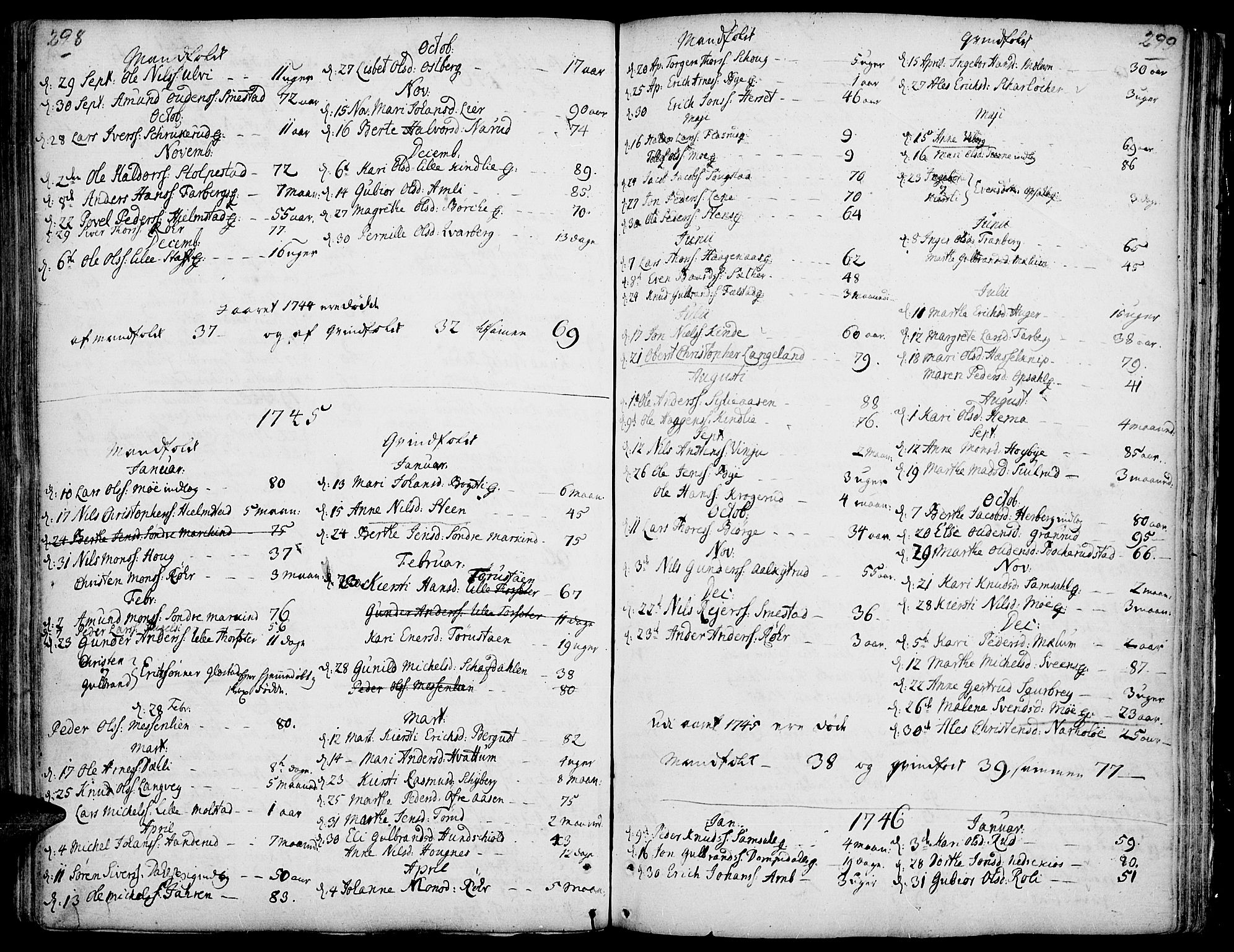 Ringsaker prestekontor, AV/SAH-PREST-014/K/Ka/L0001: Parish register (official) no. 1, 1734-1746, p. 298-299