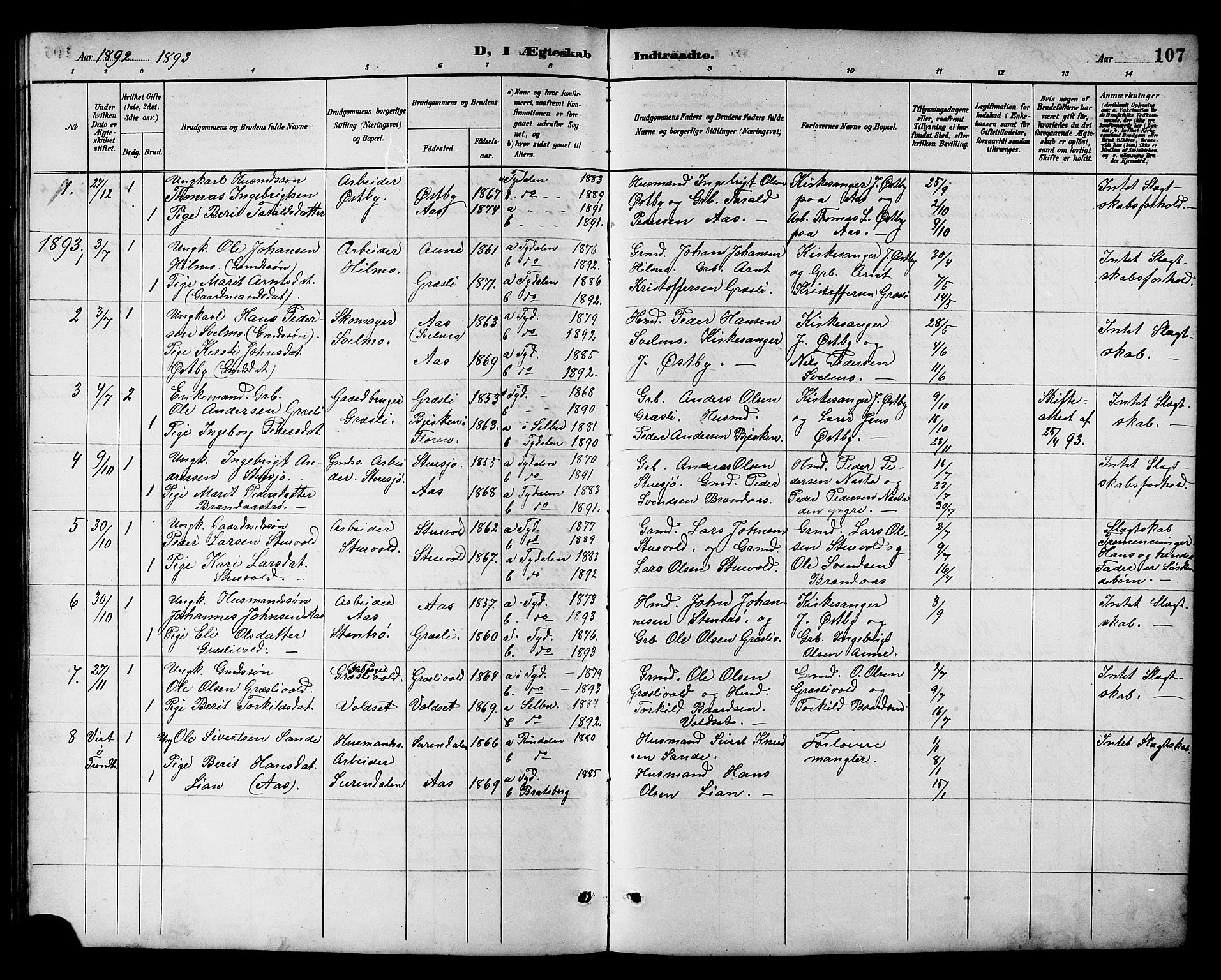 Ministerialprotokoller, klokkerbøker og fødselsregistre - Sør-Trøndelag, SAT/A-1456/698/L1167: Parish register (copy) no. 698C04, 1888-1907, p. 107