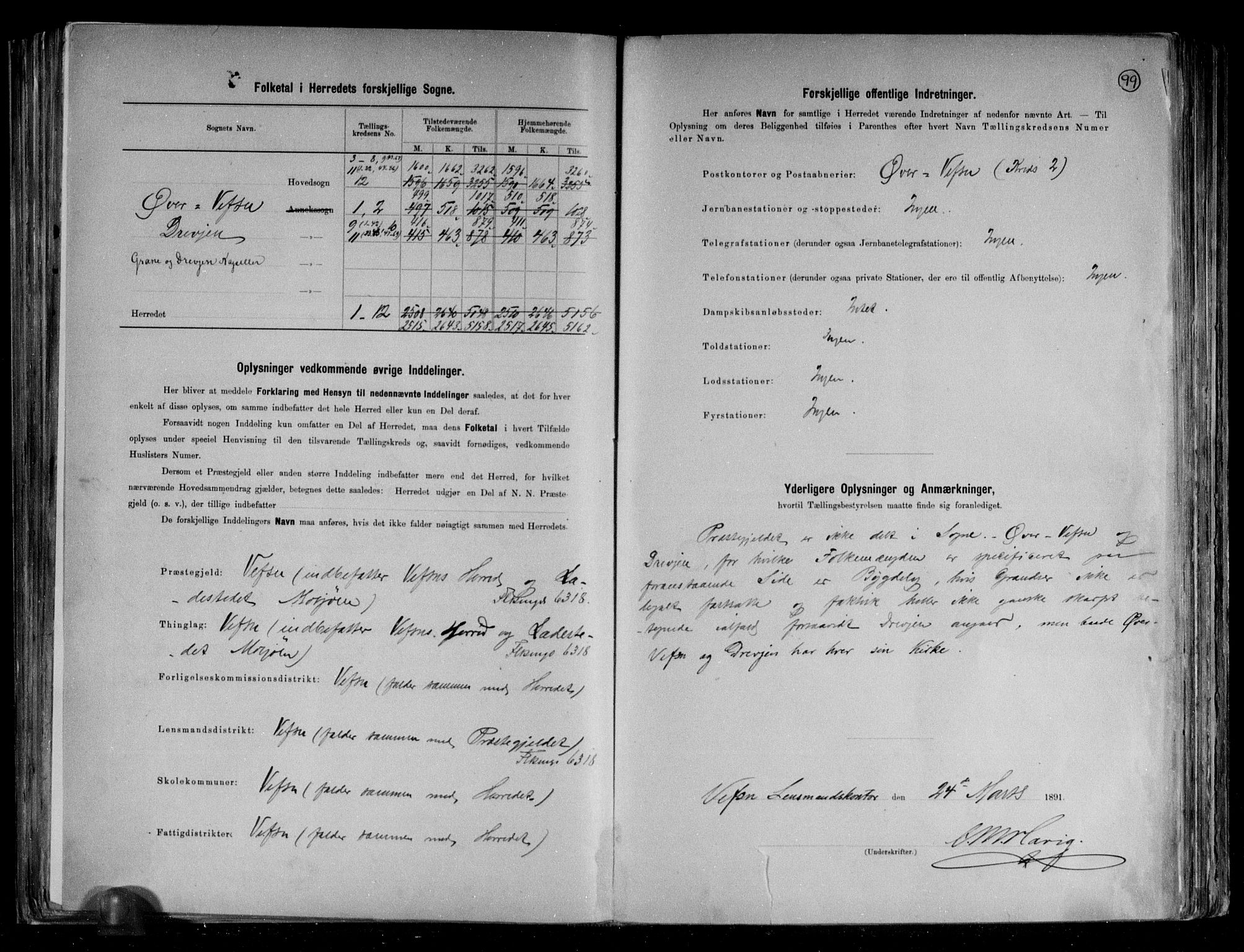 RA, 1891 census for 1824 Vefsn, 1891, p. 3