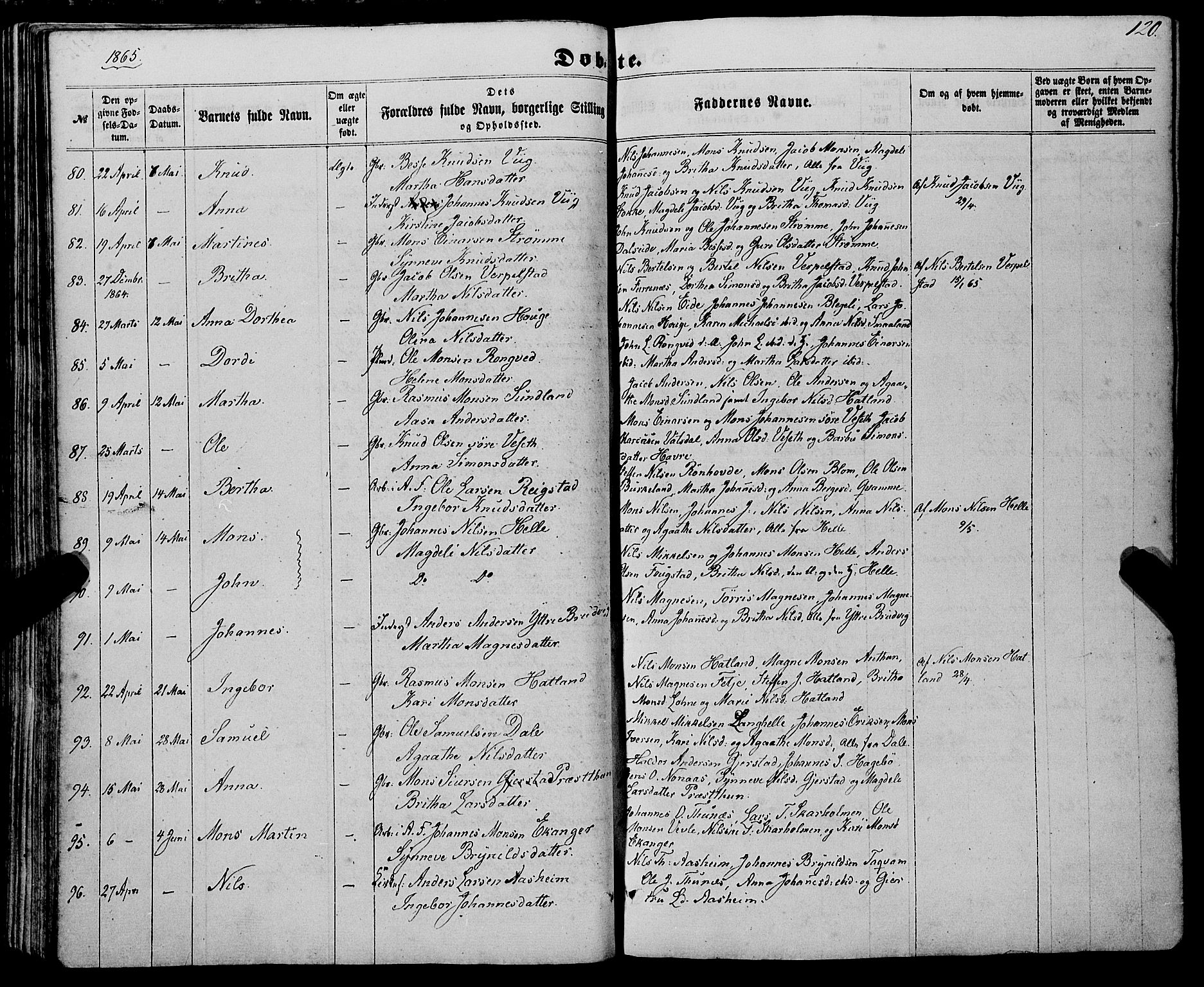 Haus sokneprestembete, AV/SAB-A-75601/H/Haa: Parish register (official) no. A 17, 1858-1870, p. 120