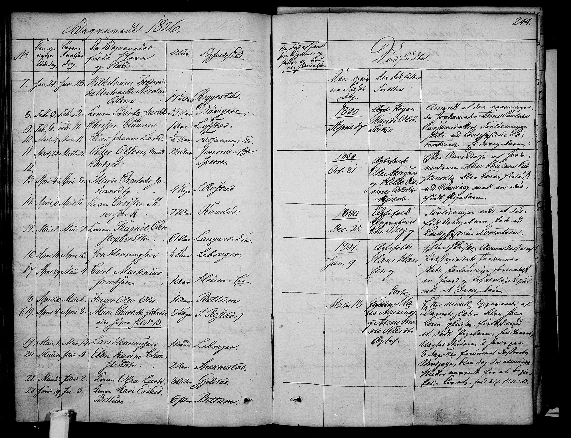 Våle kirkebøker, AV/SAKO-A-334/F/Fa/L0008: Parish register (official) no. I 8, 1824-1844, p. 244