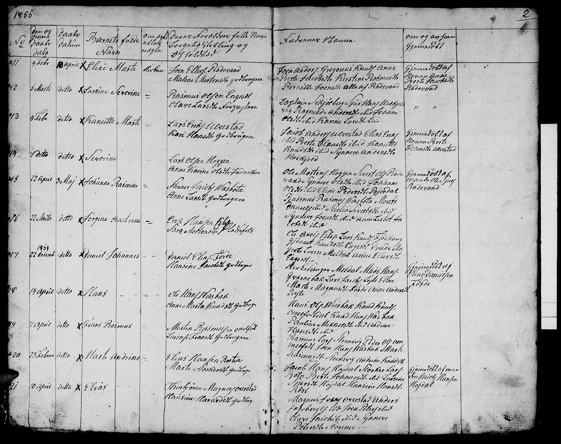 Ministerialprotokoller, klokkerbøker og fødselsregistre - Møre og Romsdal, SAT/A-1454/511/L0156: Parish register (copy) no. 511C02, 1855-1863, p. 2