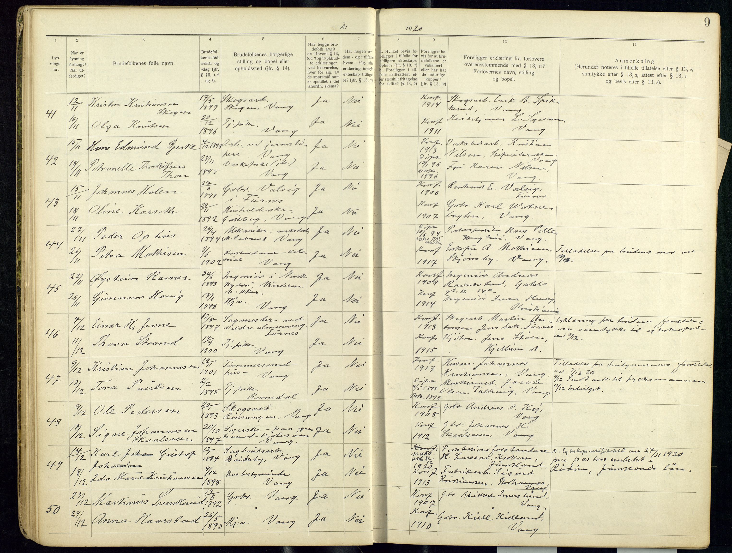 Vang prestekontor, Hedmark, AV/SAH-PREST-008/I/Ie/L0001/0001: Banns register no. 1, 1919-1938, p. 9