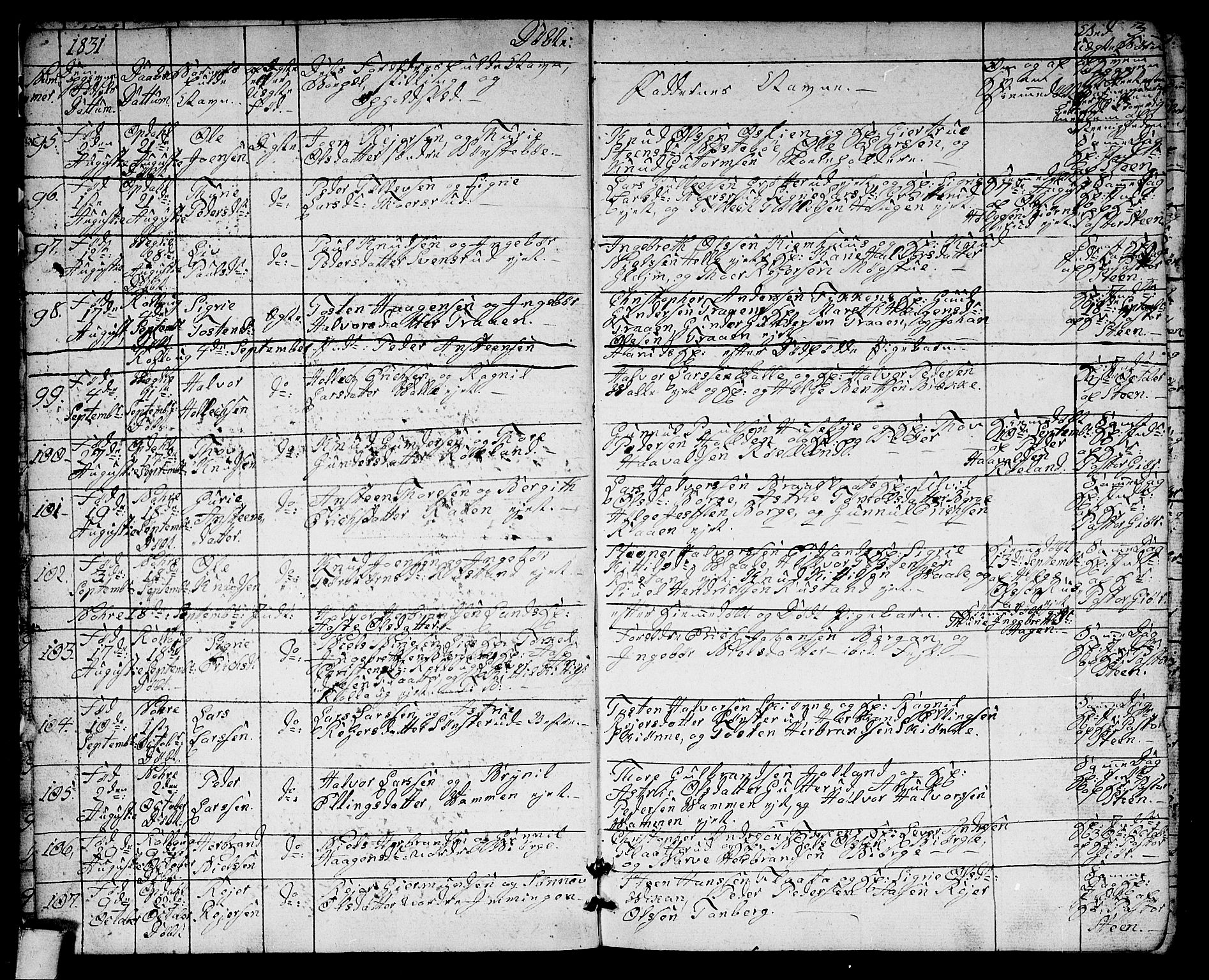 Rollag kirkebøker, AV/SAKO-A-240/G/Ga/L0002: Parish register (copy) no. I 2, 1831-1856, p. 3