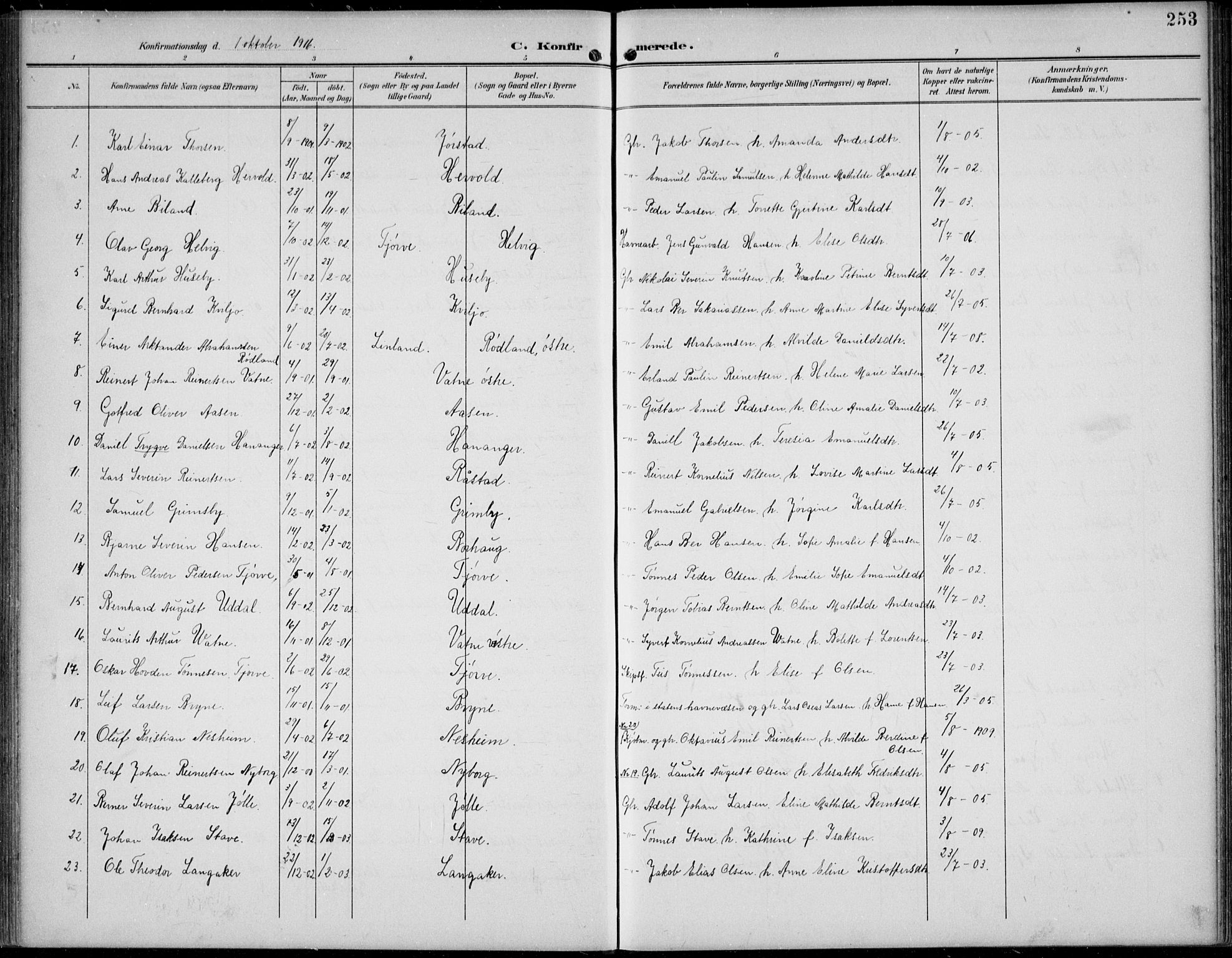 Lista sokneprestkontor, SAK/1111-0027/F/Fb/L0005: Parish register (copy) no. B 5, 1892-1923, p. 253