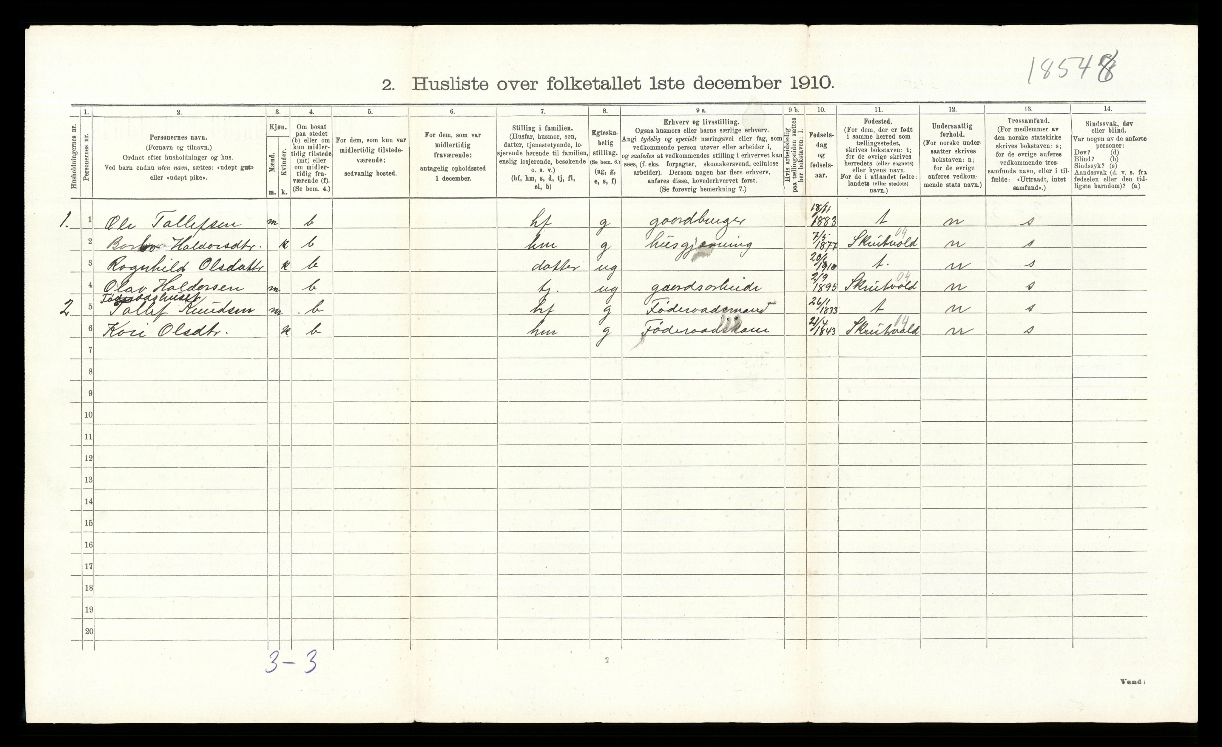 RA, 1910 census for Øystre Slidre, 1910, p. 133