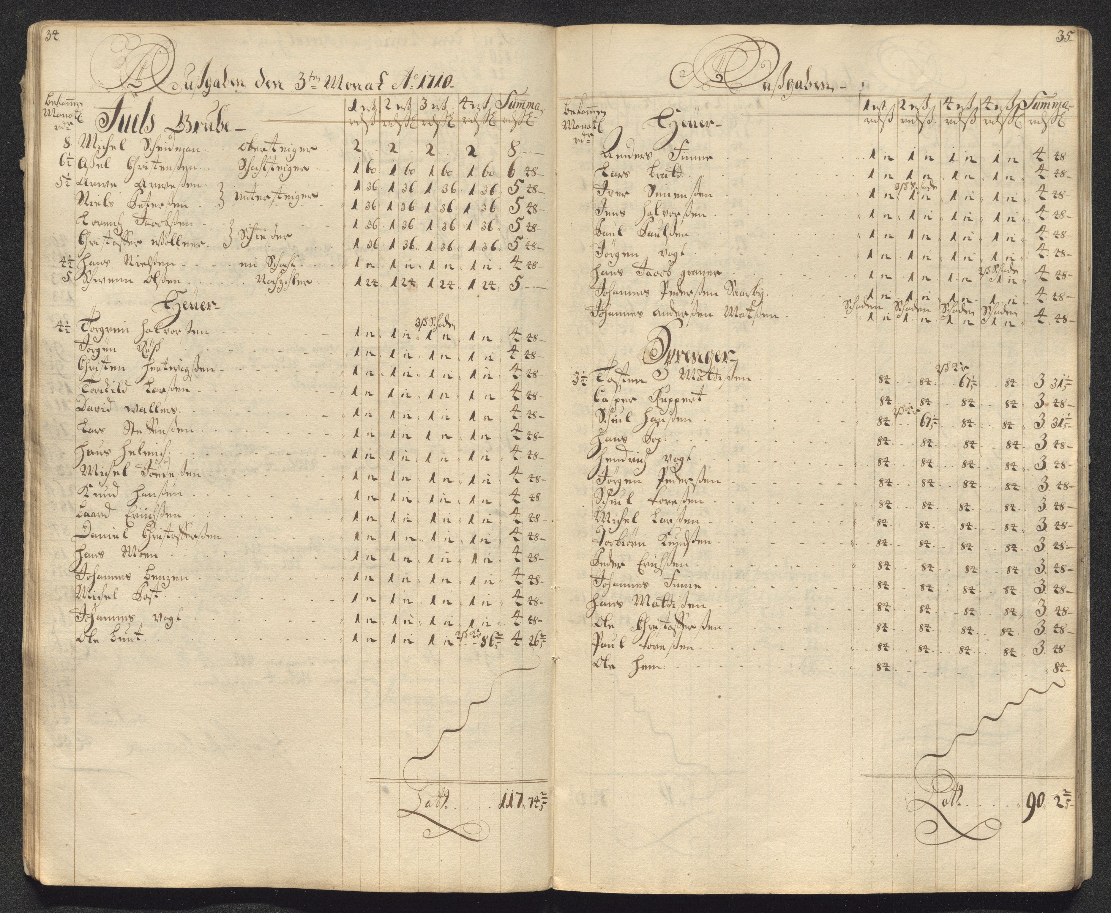 Kongsberg Sølvverk 1623-1816, AV/SAKO-EA-3135/001/D/Dc/Dcd/L0099: Utgiftsregnskap for gruver m.m., 1710, p. 114