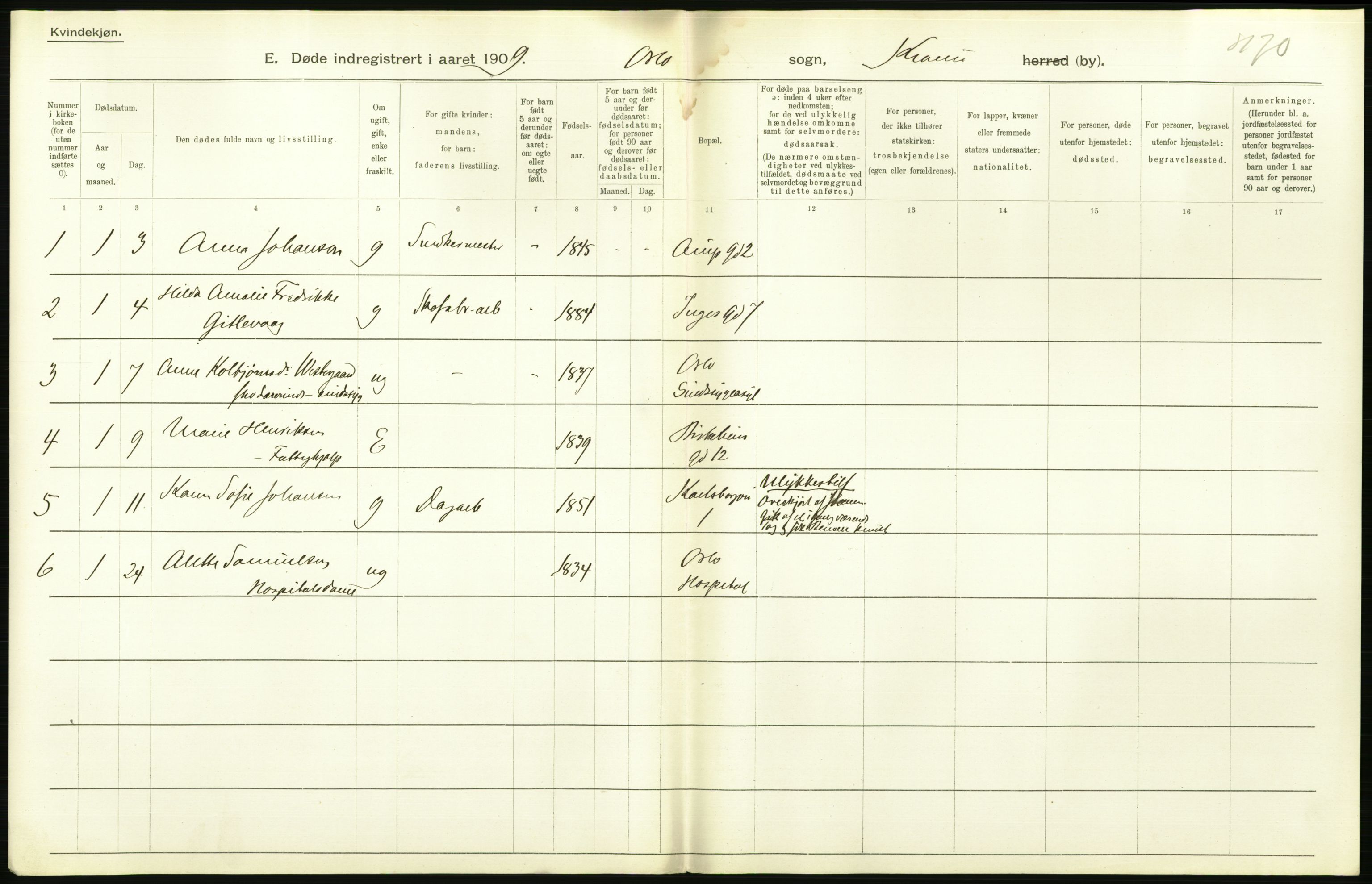 Statistisk sentralbyrå, Sosiodemografiske emner, Befolkning, AV/RA-S-2228/D/Df/Dfa/Dfag/L0010: Kristiania: Døde, dødfødte., 1909, p. 392