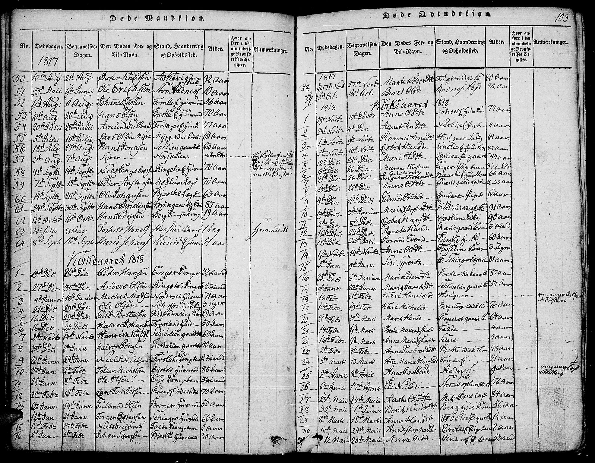 Land prestekontor, SAH/PREST-120/H/Ha/Hab/L0001: Parish register (copy) no. 1, 1814-1833, p. 103
