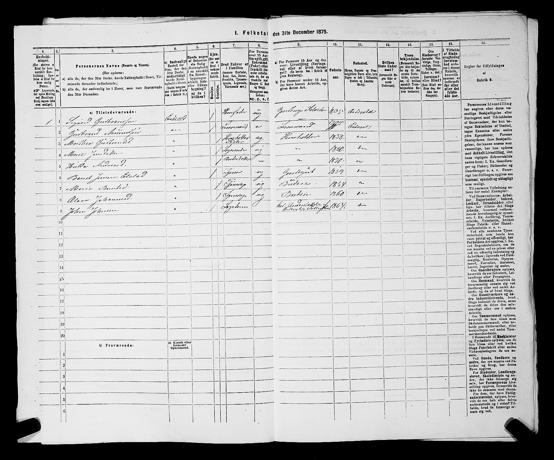 RA, 1875 census for 0237P Eidsvoll, 1875, p. 103