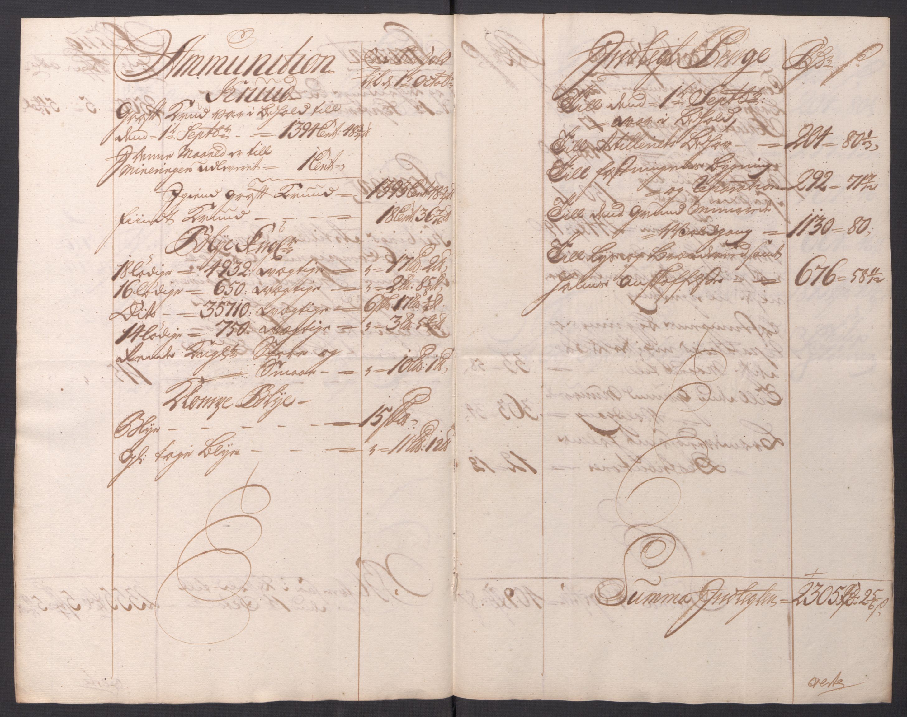 Kommanderende general (KG I) med Det norske krigsdirektorium, AV/RA-EA-5419/D/L0154: Fredriksten festning: Brev, inventarfortegnelser og regnskapsekstrakter, 1730-1739, p. 409