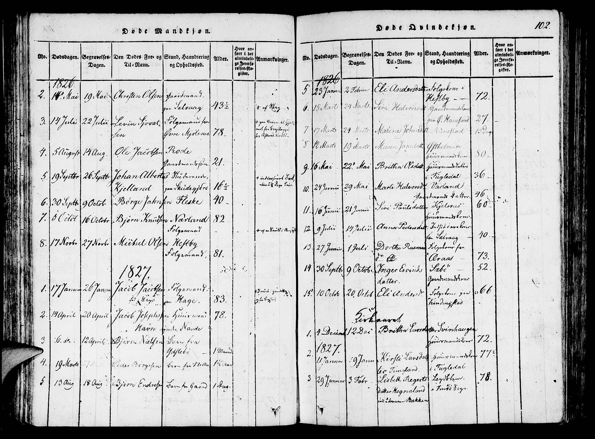 Finnøy sokneprestkontor, SAST/A-101825/H/Ha/Haa/L0006: Parish register (official) no. A 6, 1816-1846, p. 102