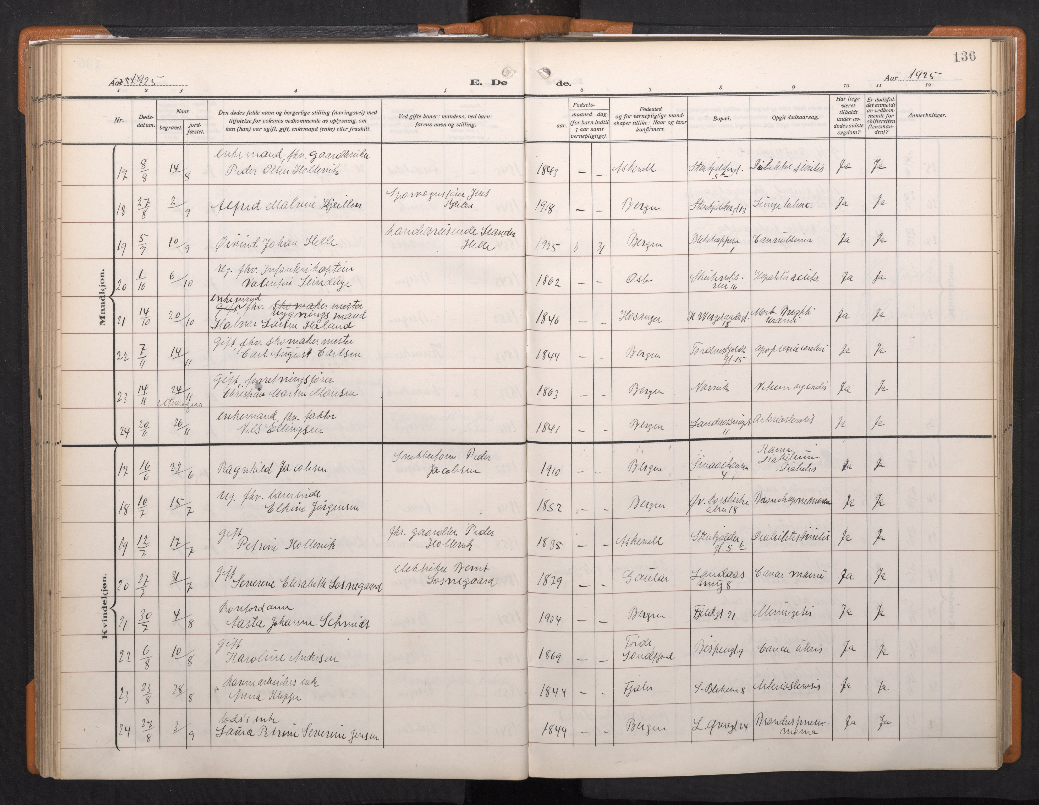 Korskirken sokneprestembete, AV/SAB-A-76101/H/Haa/L0048: Parish register (official) no. E 6, 1910-1960, p. 135b-136a