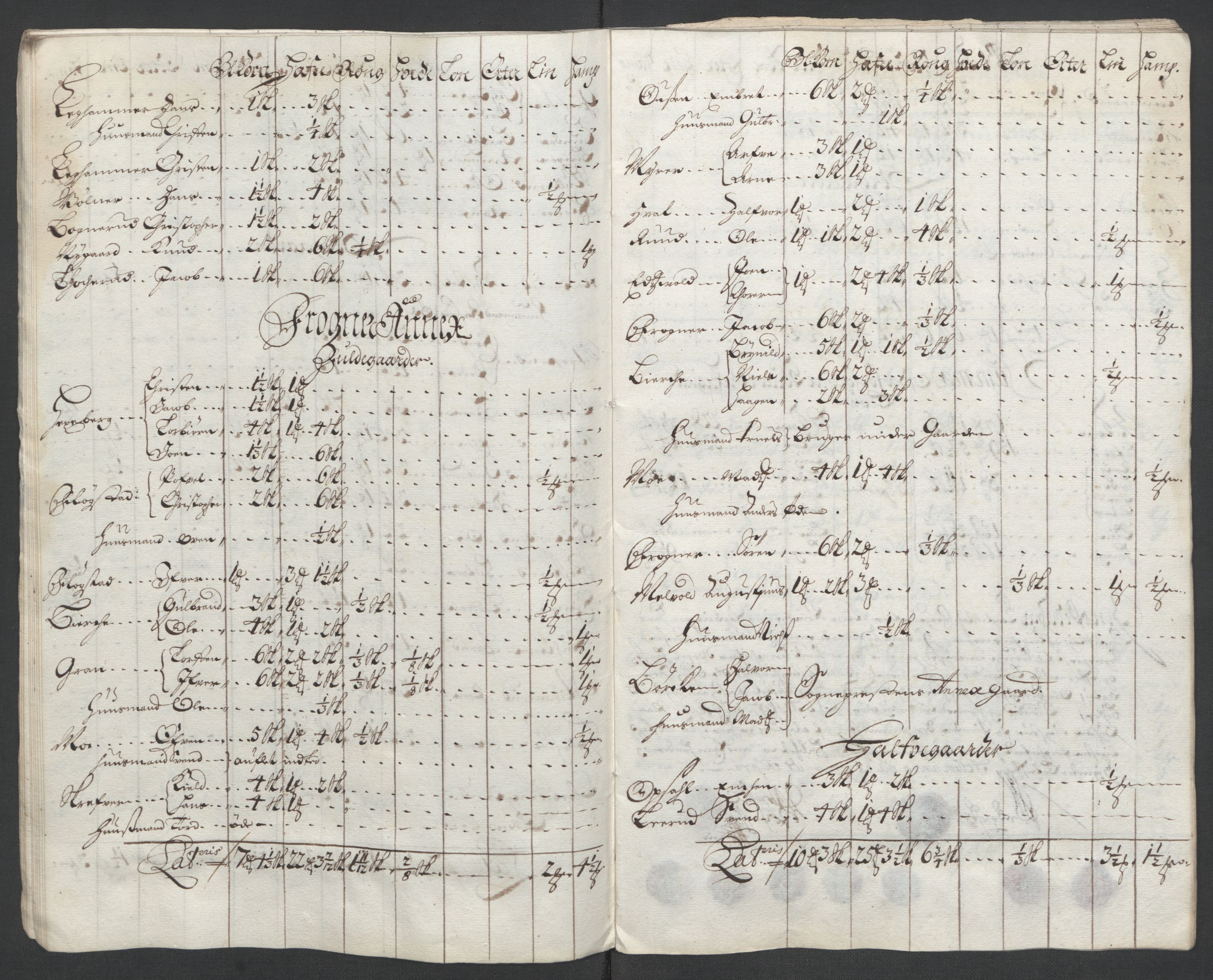 Rentekammeret inntil 1814, Reviderte regnskaper, Fogderegnskap, AV/RA-EA-4092/R11/L0580: Fogderegnskap Nedre Romerike, 1696-1697, p. 256