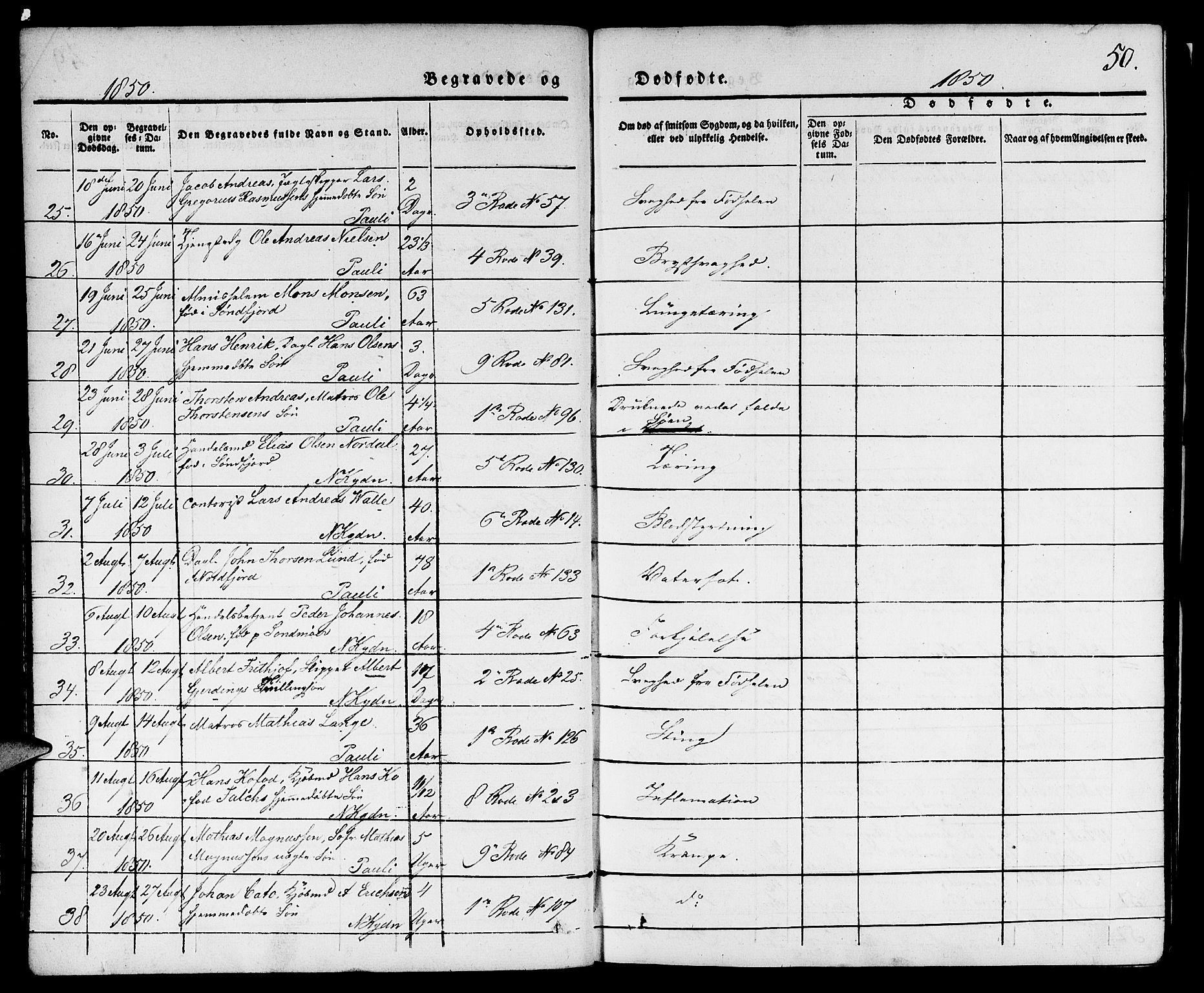 Nykirken Sokneprestembete, AV/SAB-A-77101/H/Hab: Parish register (copy) no. E 1, 1840-1866, p. 50