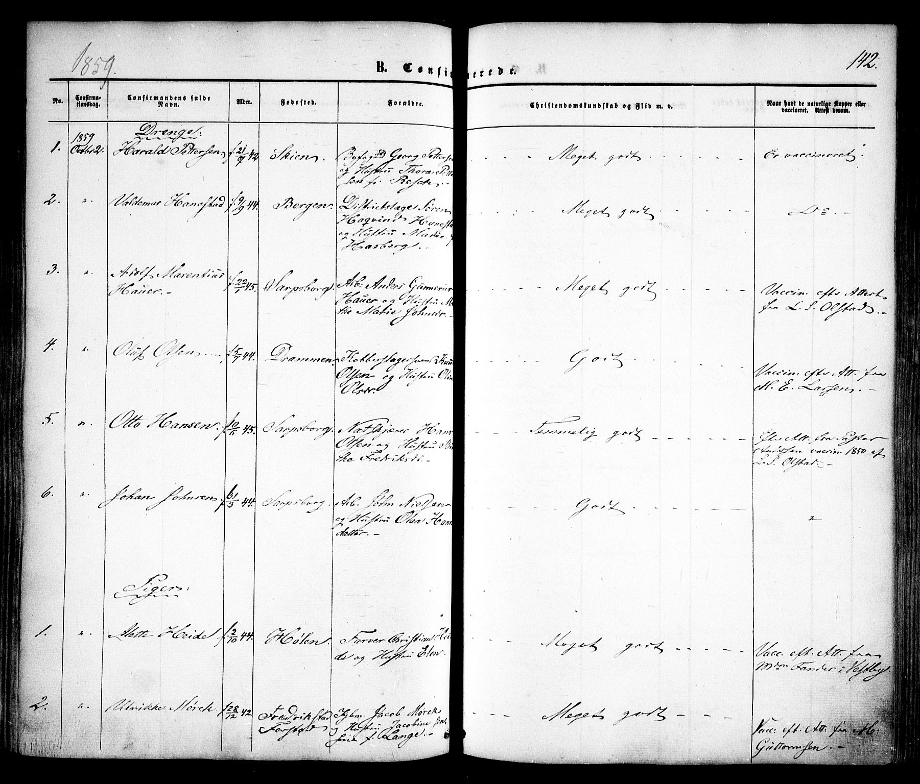 Sarpsborg prestekontor Kirkebøker, SAO/A-2006/F/Fa/L0001: Parish register (official) no. 1, 1859-1868, p. 142