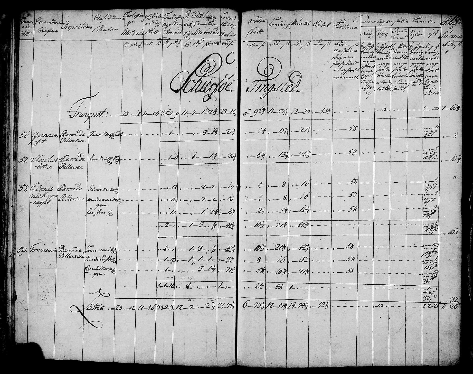 Rentekammeret inntil 1814, Realistisk ordnet avdeling, AV/RA-EA-4070/N/Nb/Nbf/L0181: Troms matrikkelprotokoll, 1723, p. 17