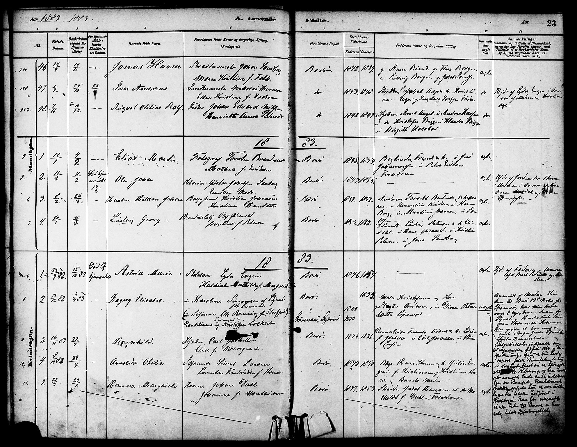 Ministerialprotokoller, klokkerbøker og fødselsregistre - Nordland, SAT/A-1459/801/L0030: Parish register (copy) no. 801C05, 1879-1887, p. 23
