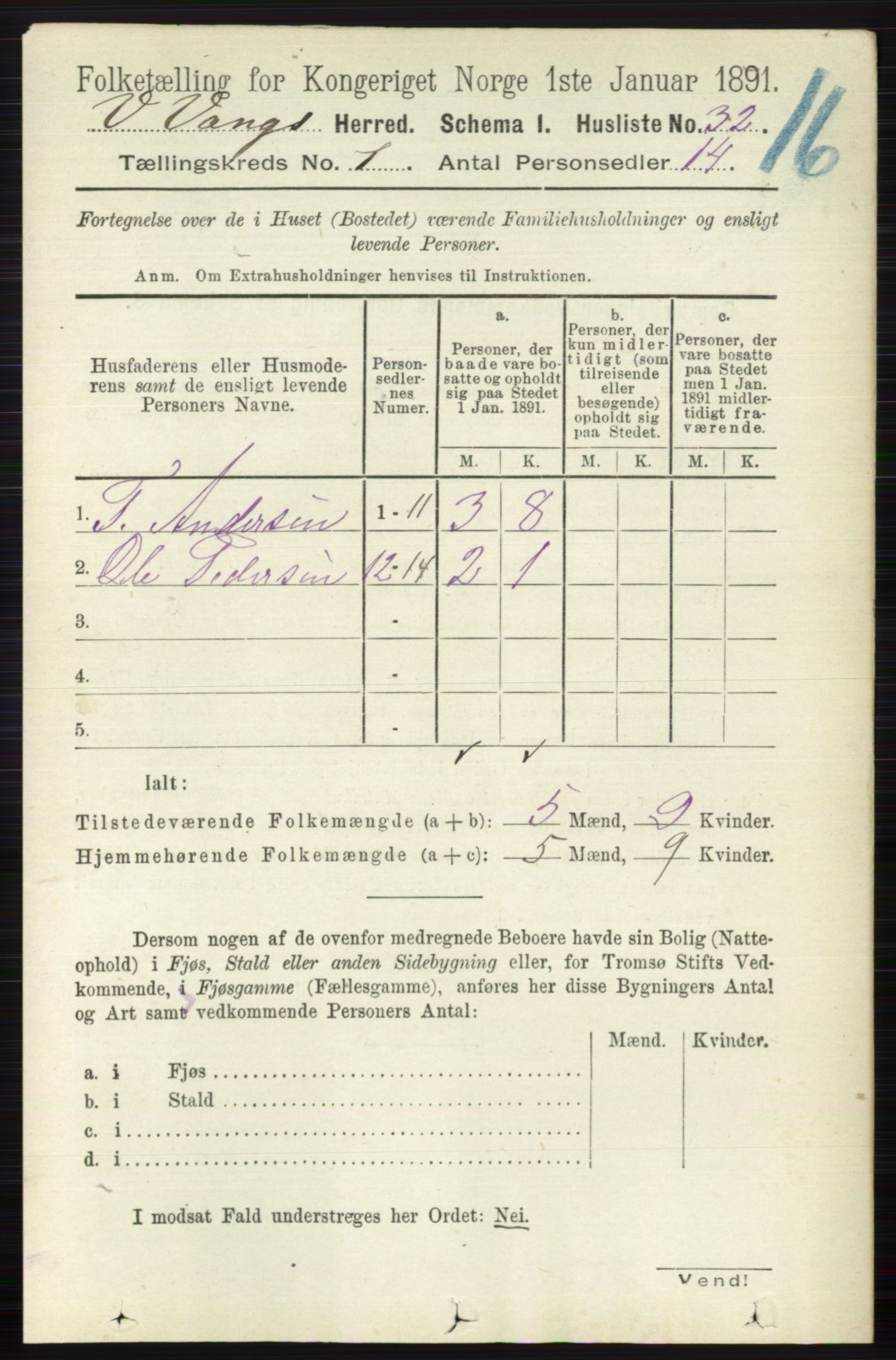 RA, 1891 census for 0545 Vang, 1891, p. 62