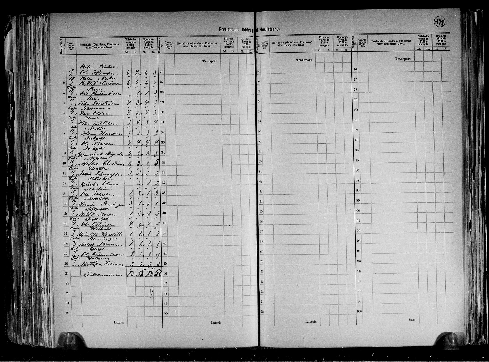 RA, 1891 census for 0829 Kviteseid, 1891, p. 12