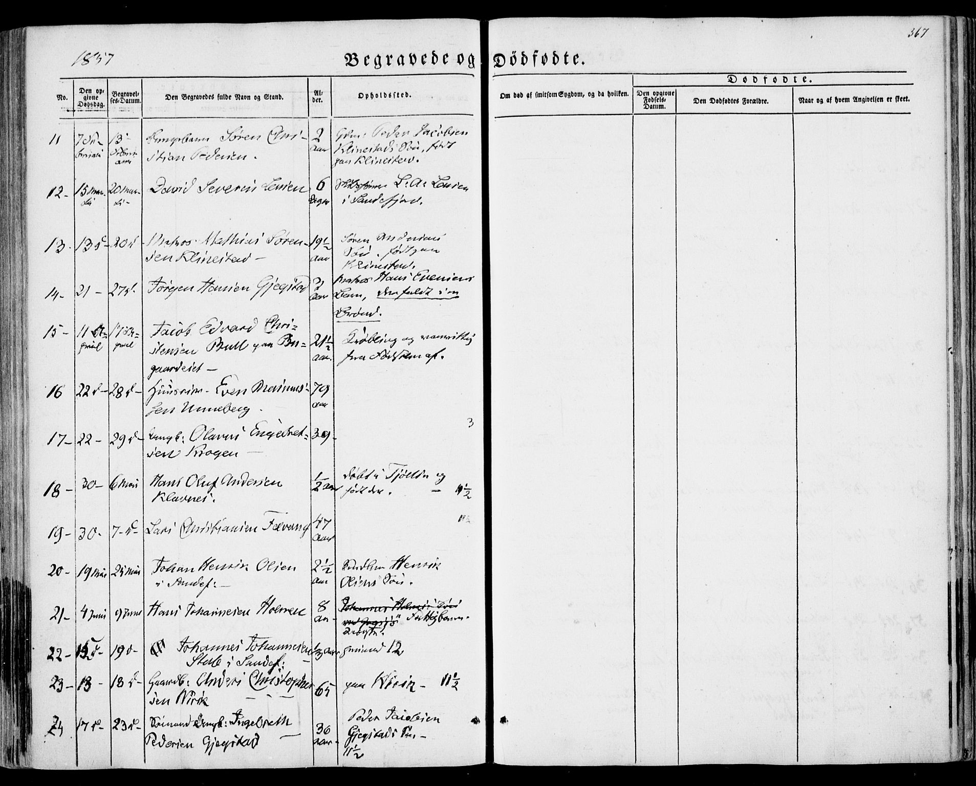 Sandar kirkebøker, SAKO/A-243/F/Fa/L0007: Parish register (official) no. 7, 1855-1861, p. 367