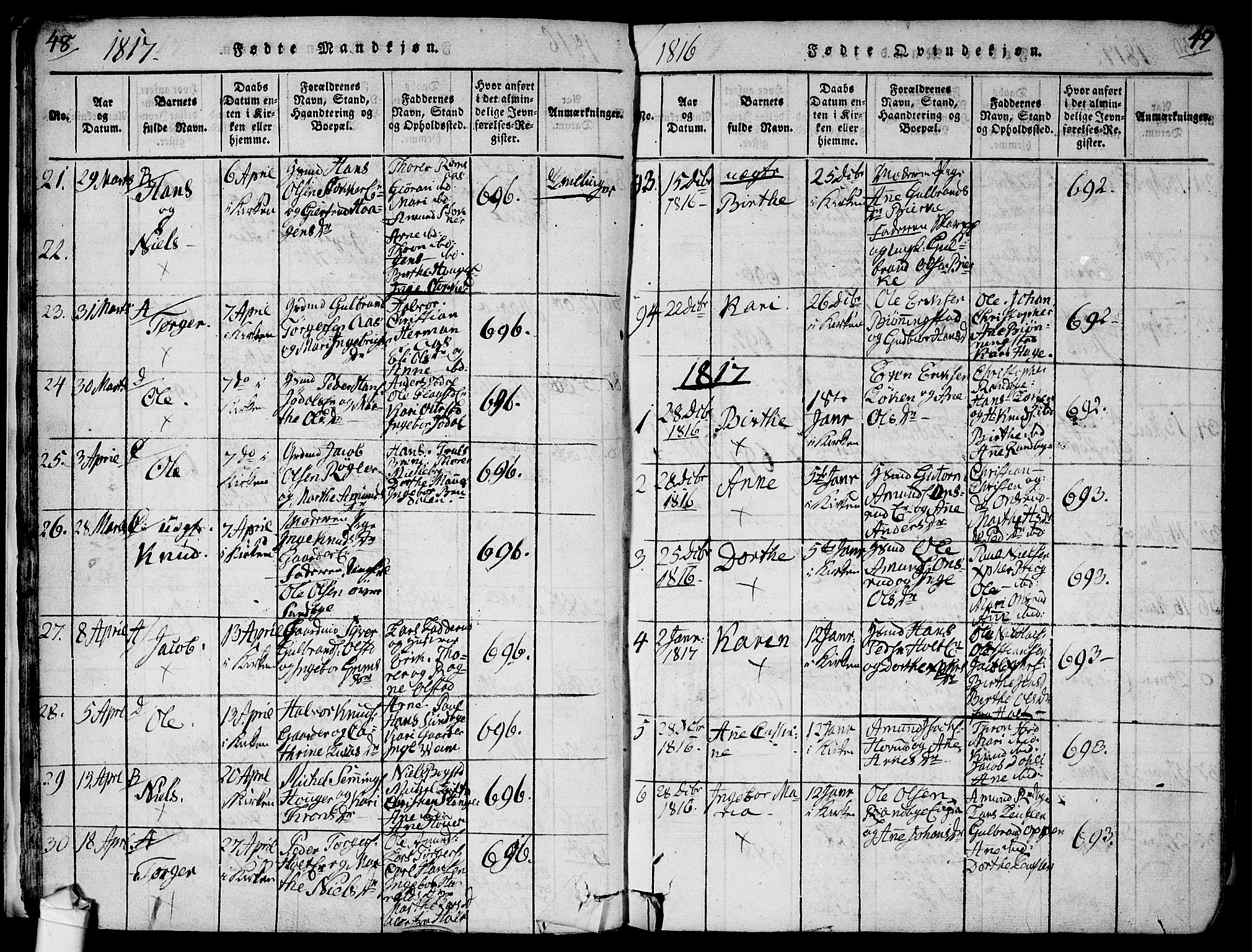 Ullensaker prestekontor Kirkebøker, AV/SAO-A-10236a/F/Fa/L0013: Parish register (official) no. I 13, 1815-1835, p. 48-49