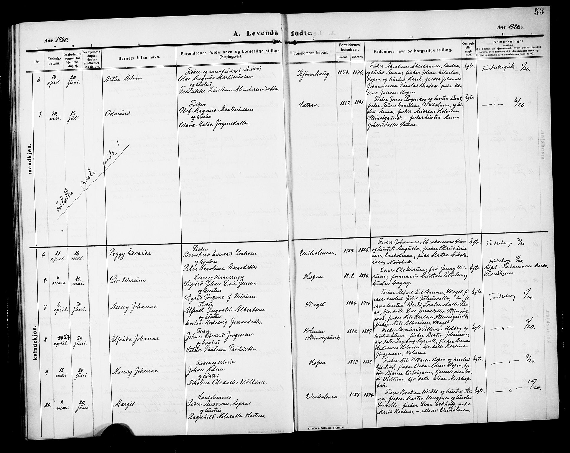 Ministerialprotokoller, klokkerbøker og fødselsregistre - Møre og Romsdal, SAT/A-1454/583/L0956: Parish register (copy) no. 583C01, 1909-1925, p. 53