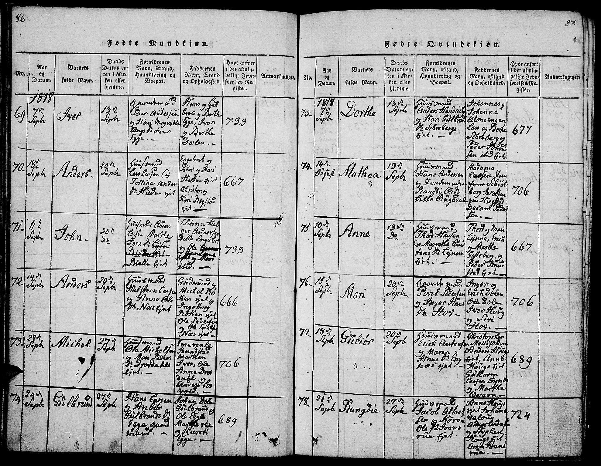 Gran prestekontor, SAH/PREST-112/H/Ha/Hab/L0001: Parish register (copy) no. 1, 1815-1824, p. 86-87