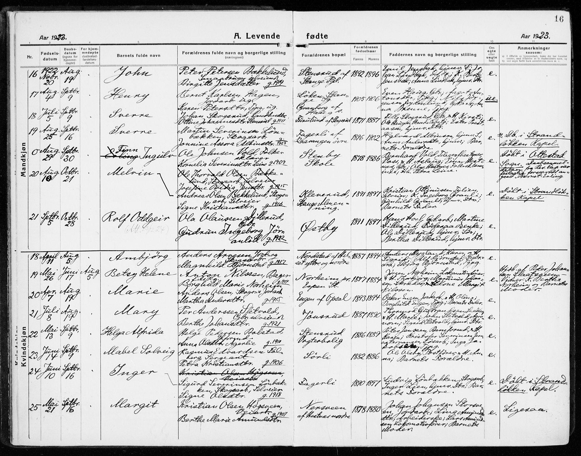 Stange prestekontor, AV/SAH-PREST-002/K/L0025: Parish register (official) no. 25, 1921-1945, p. 16