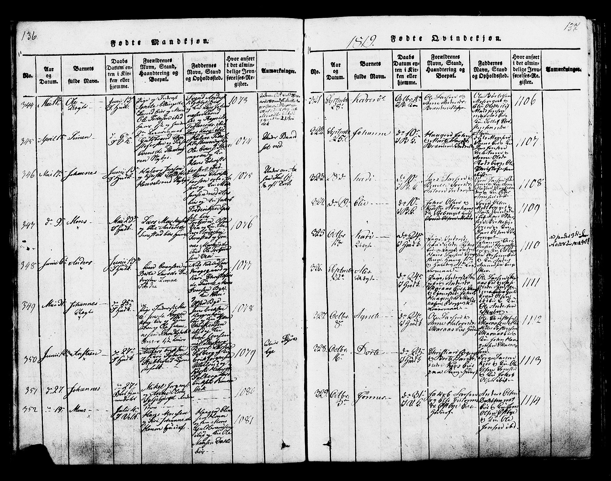 Ringsaker prestekontor, SAH/PREST-014/K/Ka/L0005: Parish register (official) no. 5, 1814-1826, p. 136-137