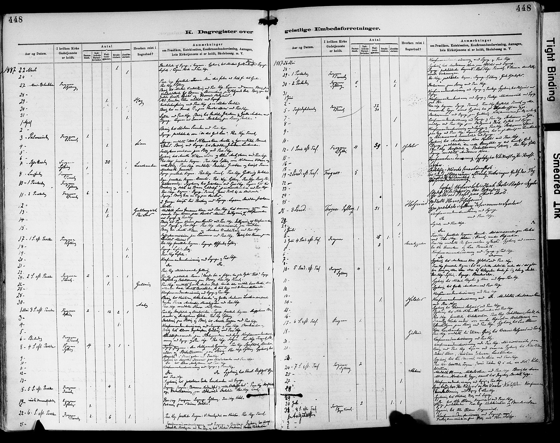 Lier kirkebøker, SAKO/A-230/F/Fa/L0015: Parish register (official) no. I 15, 1883-1894, p. 448
