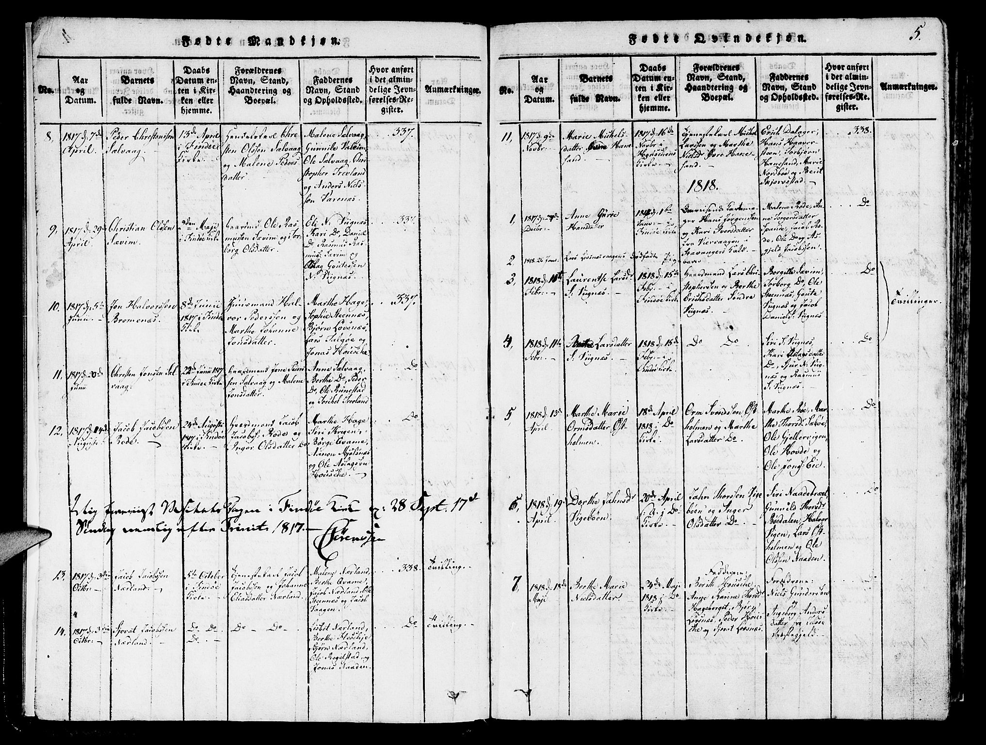 Finnøy sokneprestkontor, SAST/A-101825/H/Ha/Haa/L0006: Parish register (official) no. A 6, 1816-1846, p. 5