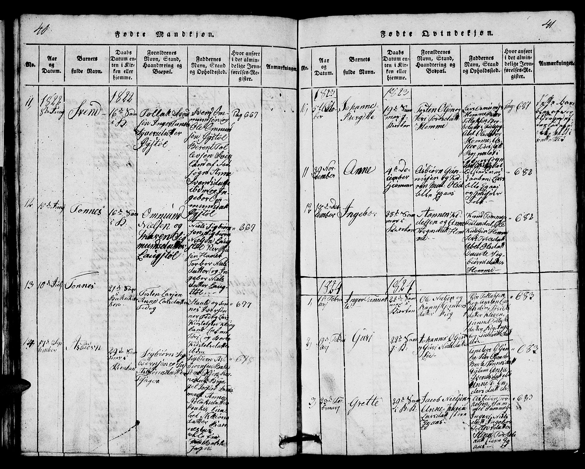 Bakke sokneprestkontor, AV/SAK-1111-0002/F/Fb/Fbb/L0001: Parish register (copy) no. B 1, 1815-1835, p. 40-41