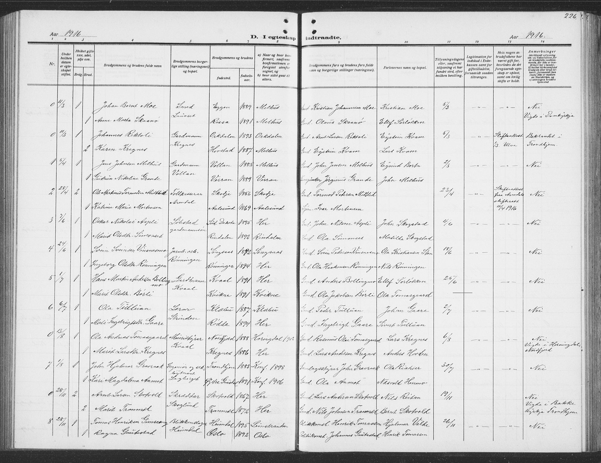 Ministerialprotokoller, klokkerbøker og fødselsregistre - Sør-Trøndelag, AV/SAT-A-1456/691/L1095: Parish register (copy) no. 691C06, 1912-1933, p. 226