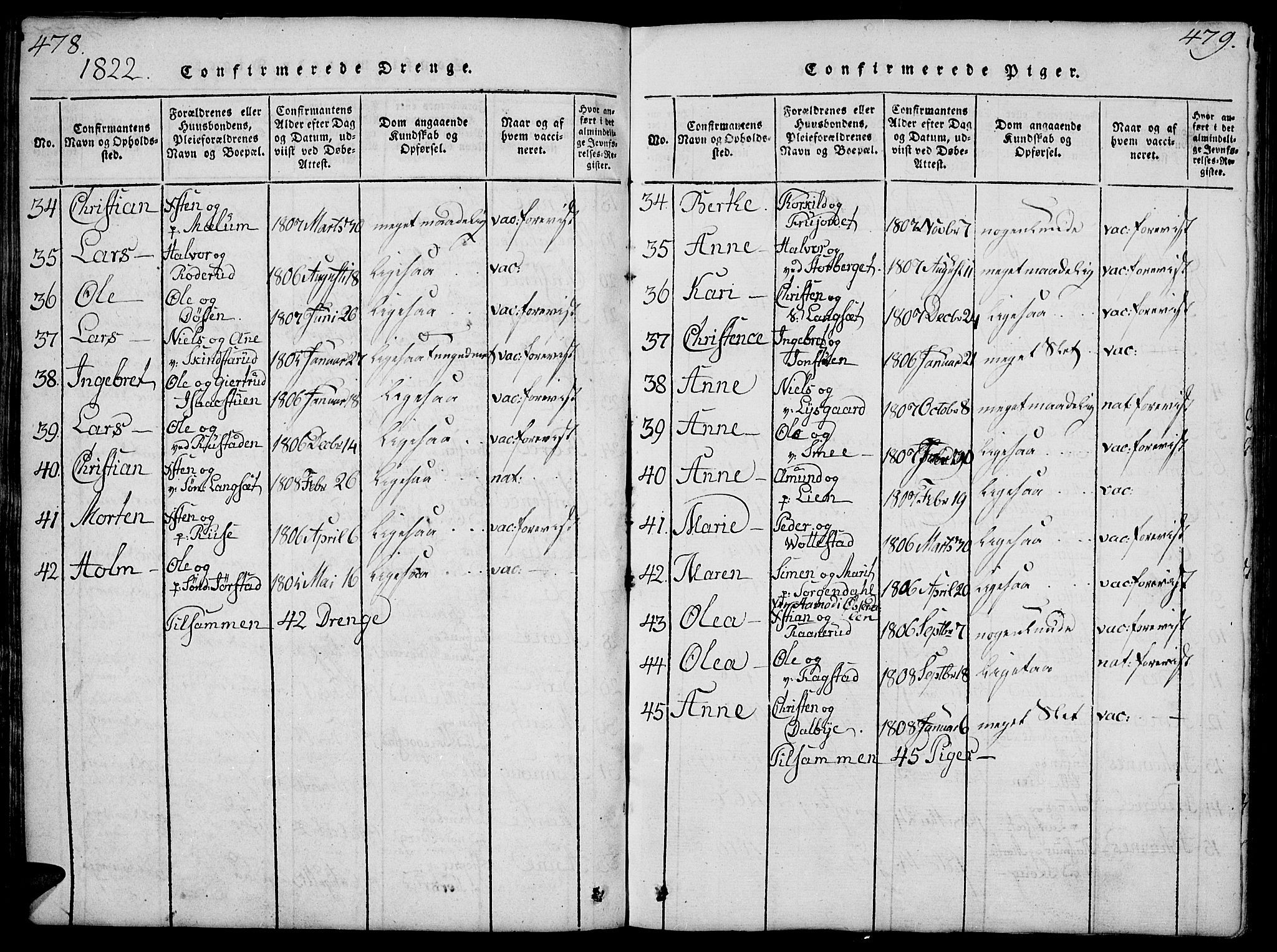 Fåberg prestekontor, SAH/PREST-086/H/Ha/Hab/L0004: Parish register (copy) no. 4, 1818-1837, p. 478-479